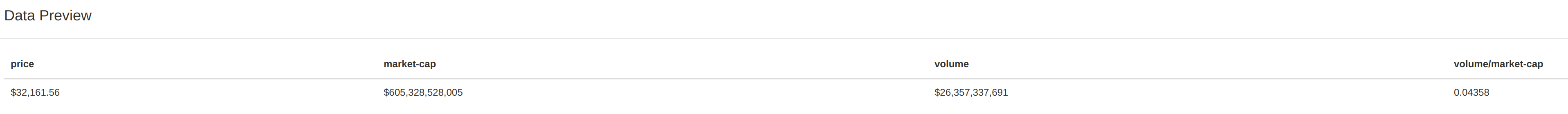 data-preview-under-link-data-additional-preview-feature-new-release-selector-blog