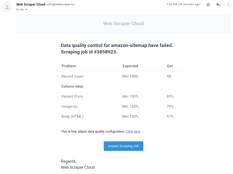 Data-Quality-E-mail-Notification-Web-Scraper-Feature-Blog