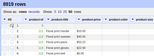 Flag-Unique-Indicator-Left-Web-Scraper-Open-Refine-Blog
