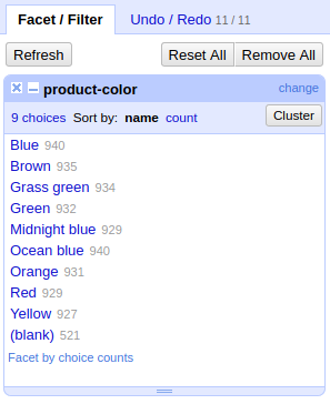Data-Transformation-With-Open-Refine-Clustering-Done-Web-Scraper-Blog