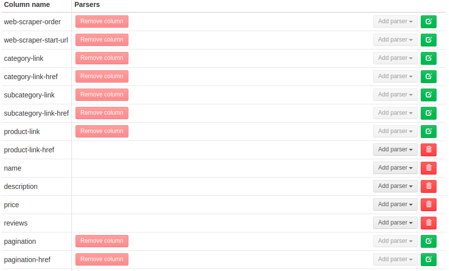 Web Scraper Cloud Parser Feature Remove Columns Function