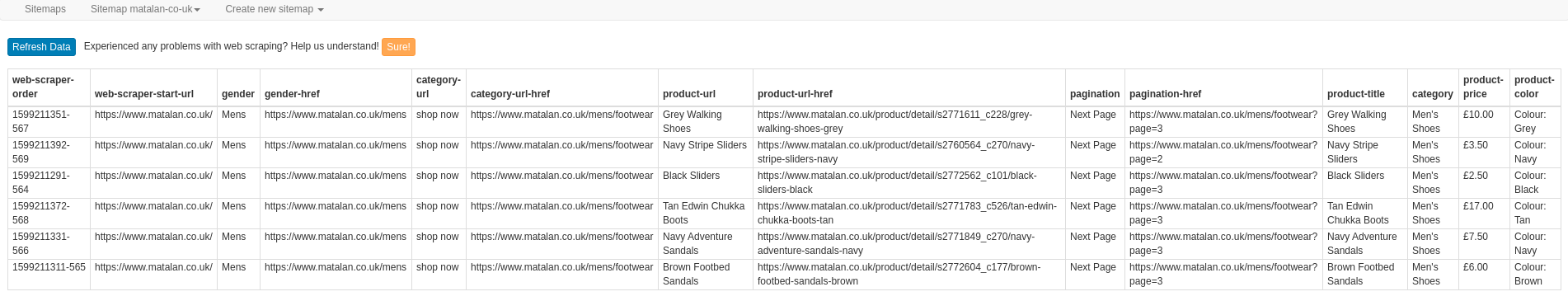 Scraping-Data-Ecommerce-Classical-Way-Web-Scraper-Blog